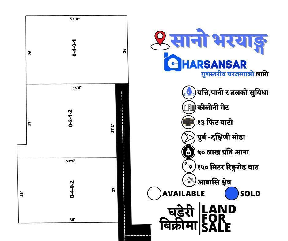 Sano Bharayang Land